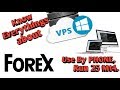 How to Connect to and Configure a Forex VPS - YouTube