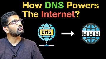 How the Internet Finds Your Website? | What is DNS?