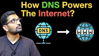 How The Internet Finds Your Website?  What Is Dns?
