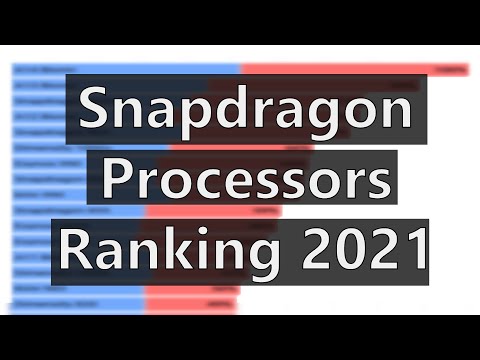 Snapdragon Processors Ranking 2021