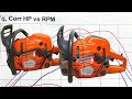 Ported Husqvarna 592 and 585! Added Torque?