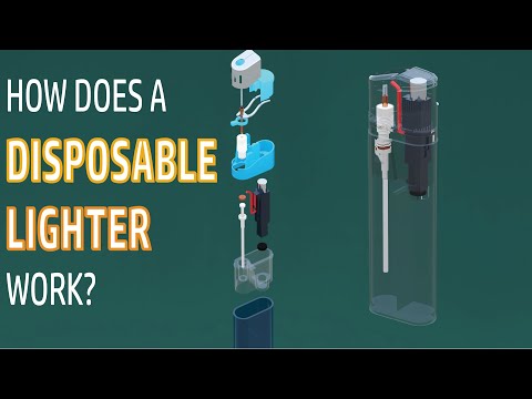 Video: What Is The Service Life Of A Disposable Lighter