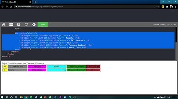 Pemrograman Web - Tugas TM03 - Membuat Tabel HTML