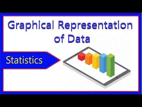introduction to graphical representation of data