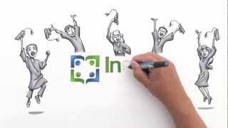 MyCore Whiteboard Animation Video by Ydraw