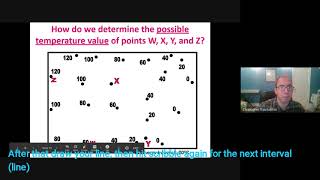Drawing Lines on Google Slides