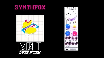 「DELTA T」by SYNTHFOX ~overview~