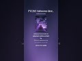 Adolescence Identity and Social Development Song | UNISA PYC2612 | MnemonicSongs