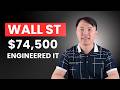 Bitcoin's Next Breakout: The Wall Street Mechanics Behind $74,500