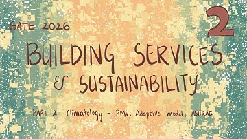  Gate architecture - CLIMATOLOGY | Building services | PMV, Adaptive model, ASHRAE - Part 2