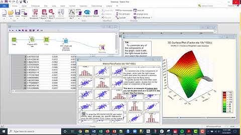 S103 Automated Data Quality Algorithm  - Data Health Check