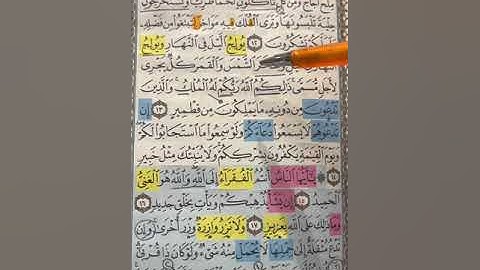 روابط سورة فاطر من ١٠ : ١٨