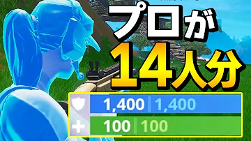 フォートナイトシールド フォートナイトシールド