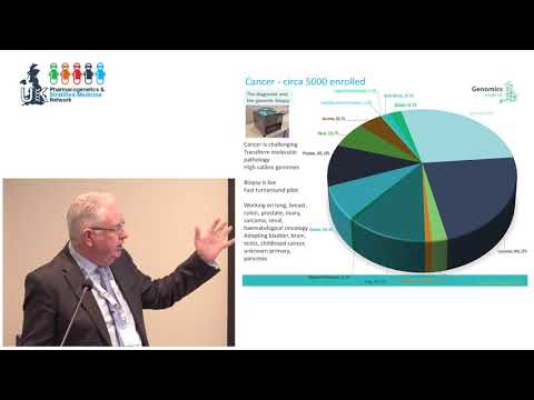 100K genomes project