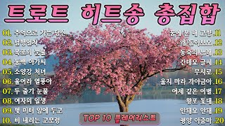 트로트 히트송 총집합 | 흥이 넘치는 7080 베스트 메들리 30곡 연속듣기 🎵 세대를 잇는 레전드 트로트 명곡 컬렉션 🎢