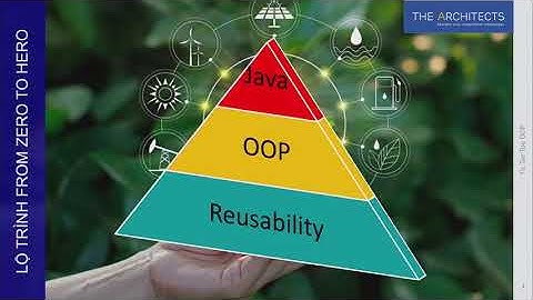 FROM ZERO TO HERO - CẤP ĐỘ 0 - BÀI 8 - Các tính chất căn bản của lập trình hướng đối tượng OOP