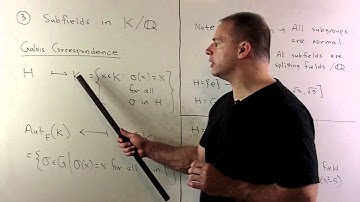 FIT4.3.1.  Galois Group of Order 8