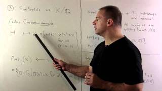 FIT4.3.1.  Galois Group of Order 8
