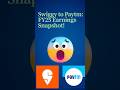 Swiggy to Paytm: FY25 Earnings Snapshot of New-Age Tech Companies #paytm #paytmlisting #paytmceo