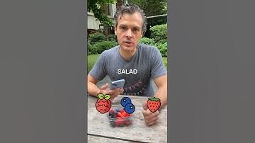 How To Use AI Photo for Food Logging in the Levels App