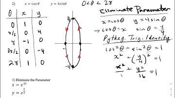 9.5 - Parametric Equations (Part 2)