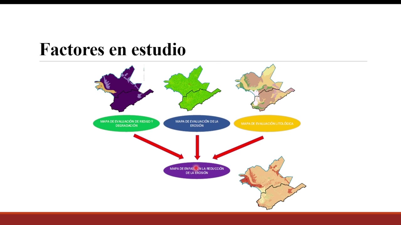 Evaluación Multicriterio con QGIS