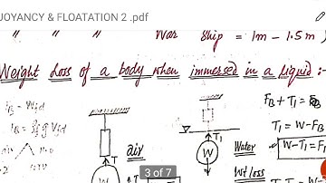 SAITM B Tech ME SEM 4 FLUID MECHANICS  UNIT NO 1 LECTURE  6