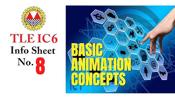 Basic Animation Concepts | TLE IC6 Info Sheet 8 | Tag-Lish Lecture
