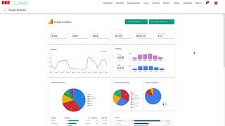 Marketing Projects Customer Dashboard Walkthrough
