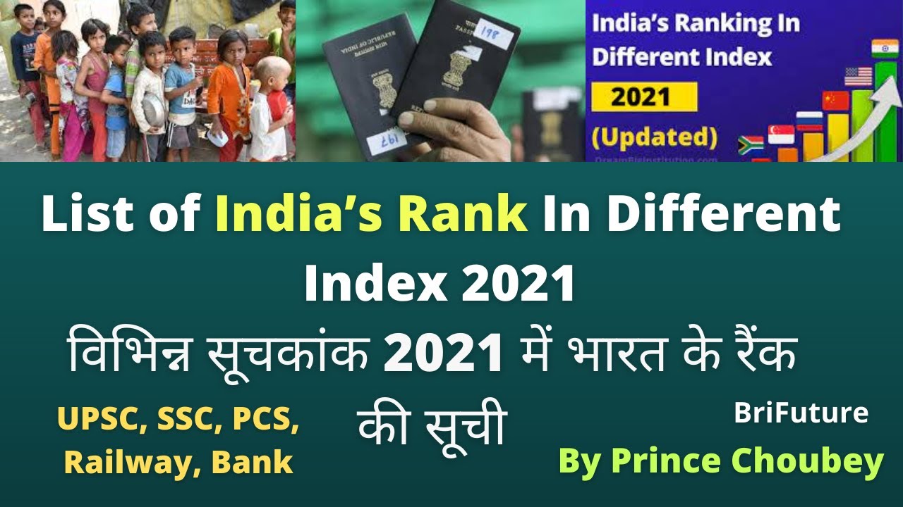 List of India’s Rank In Different Index 2021 | India's Rank In Various Indexes 2021| Current Affairs