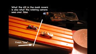 Breaking the TIME barrier with strip or slit-scan photography