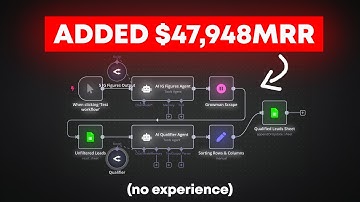 How to get unlimited leads with AI Agents in N8N