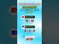 PCSO 2D & 3D Lotto Results - October 27, 2025
