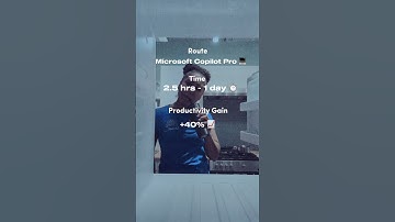 From Fridge to Future 🚀 | How Microsoft 365 Copilot Boosts Your Productivity