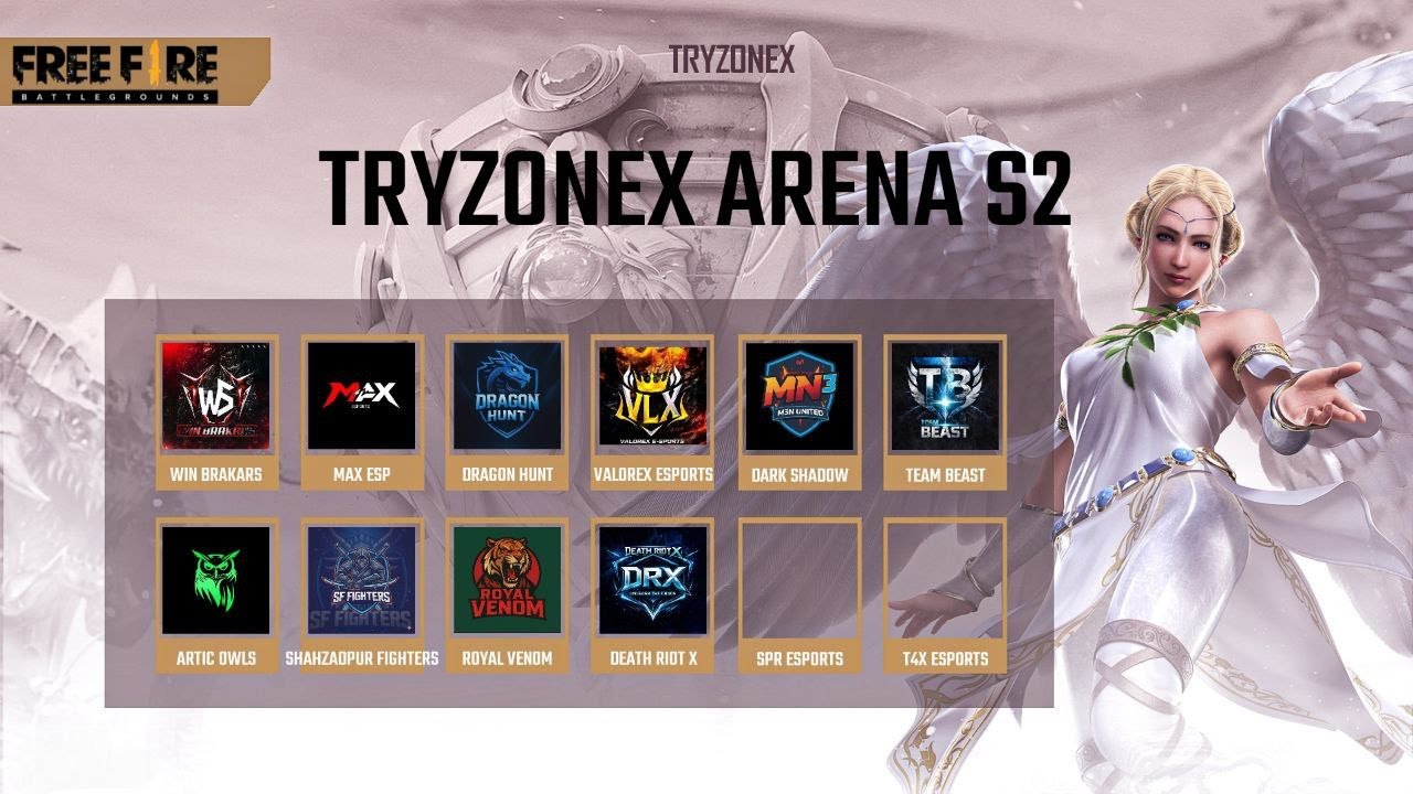 🏆 FINAL ROUND —  TRYZONEX E-SPORTS — FREE FIRE MINI TOUR