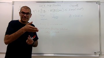 Statistical Learning Theory   Part 2: Law of Large Numbers