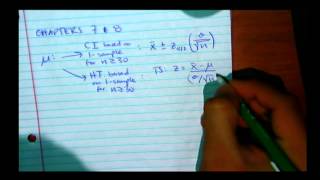 Statistical Methods 1 (STA 2023) Review