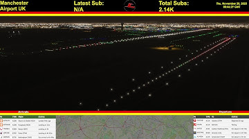 Manchester Airport - EGCC - A Virtually Live Experience - ADSB Injected Traffic Into MSFS2024