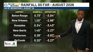 Could this be one of our driest Augusts on record
