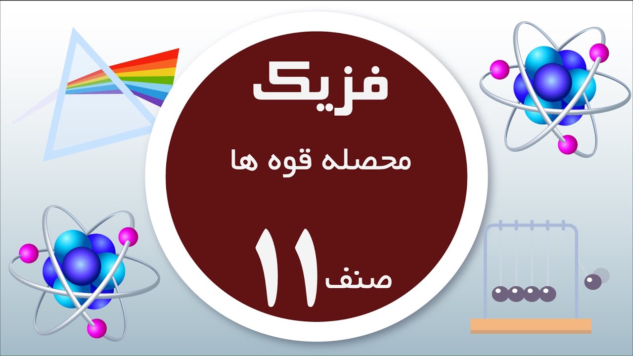 فزیک صنف 11| محصله قوه ها