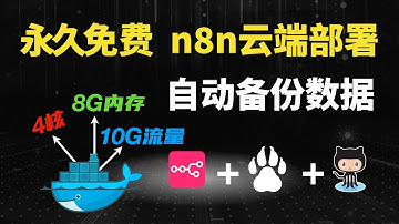 永久免费！4核8G Docker！n8n云端部署+工作流自动备份GitHub！一次搞定2大难题，不用再本地折腾！