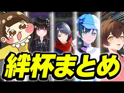 【優勝】絆杯の試合まとめ！【ポケモンユナイト 】
