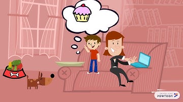 Operant conditioning: Premack