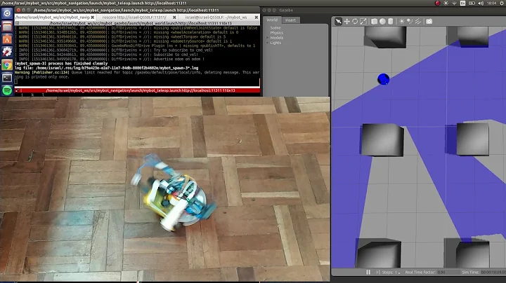 Mapping and Navigation: Using the ROS Navigation Stack (Physical Robot)