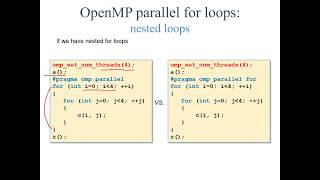 OpenMP Part 3.3-NestedLoop