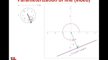 Lecture 17 p 03: What is the orientation of an object in my image?