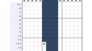 Nonogram.com Daily Challenge March 8, 2020