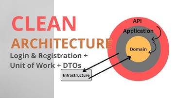 .NET Core Login & Registration | Clean Architecture with Unit of Work
