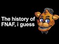 the entire history of FNAF, i guess