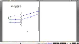 高校物理解説講義：｢光の干渉｣講義１０